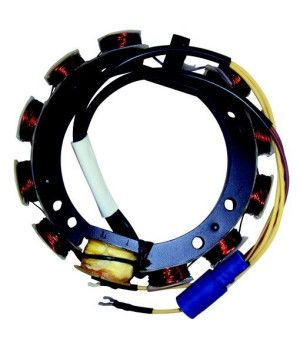 STATOR