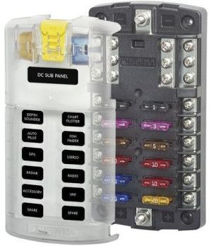 Panel 12 Fusibles Ato BS5026 nautico