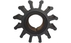 IMPULSOR