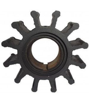 IMPULSOR