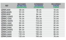 ELEVADOR ESCOTILLAS 12V  84-124cm