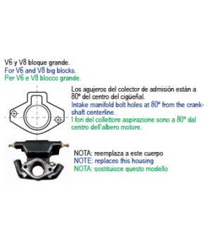KIT CUERPO TERMOSTATO 7.4L