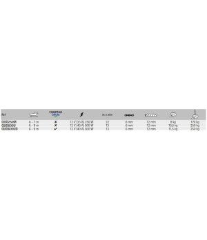 MOLINETE HORIZONTAL 500W 12V 6 mm C/C