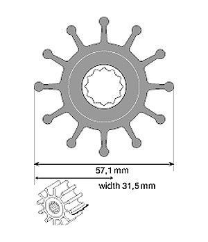 IMPULSOR