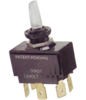 INTERRUPTORES DE PANEL