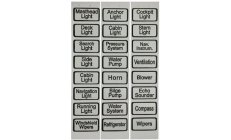 ETIQUETAS PANEL BLANCAS
