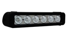 LUCE LED COPERCHIO 60 WCuerpo de aluminio anodizado. Soporte inox regulable. IP68 5160 lumens. 9-48V 60W. 6 LED CREE x 10W. 279 