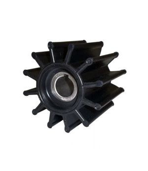 IMPULSOR