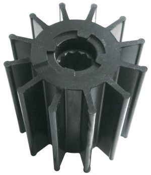 IMPULSOR