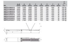 HYDRAULIC GATEWAY TELESCOPIC AMBRA 2000Pasarela telescópica hidráulica con acero inoxidable tubular AISI 316 con sección rectang