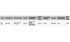 bateria litio 12V 50A