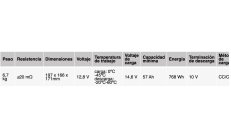Bateria Litio LiFePO4 12V 60A OCE12V60A nautico