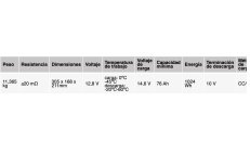 bateria litio 12V 80A