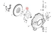 ACOPLAMIENTO MOTOR