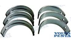 MAIN BEARING KIT