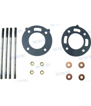 CRUSADER SCREW KIT
