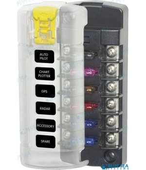 PANEL 6 SICHERUNGEN