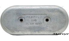 ANODE