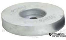 ANODE