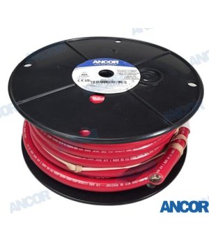 CABLE MARINO 00AWG (67MM