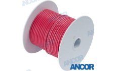 100 #16 RED TINNED COPPER16 AWG= 1 mm2