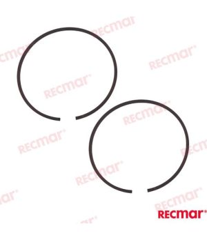 SET De SEGMENTOS