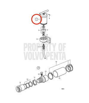 Prensa de Grasa Original Volvo Penta 827184