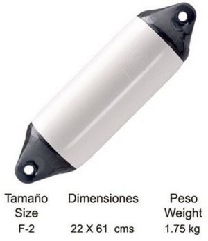 DEFENSA POLYFORM F-2