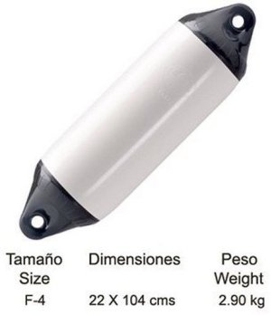 DEFENSA POLYFORM F-4