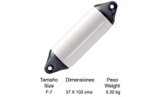 DEFENSA POLYFORM F-7