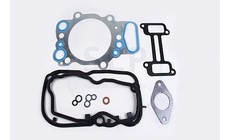 Scania Decarbonizing Gasket Set 1725112