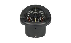 COMPAS HF-743