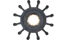 IMPULSOR
