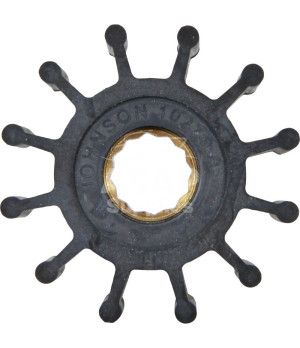 IMPULSOR