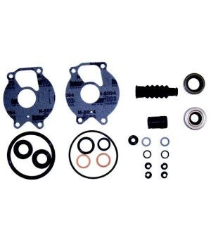 KIT RETENES