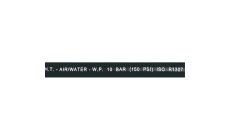 HOSE AIR/10NL 12X17 (100 M)De goma ideal para la distribución de agua. Fluidos y aire comprimido. Color negro. Resistente a la a