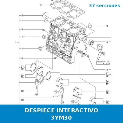 Interactive 3YM30 Diagram