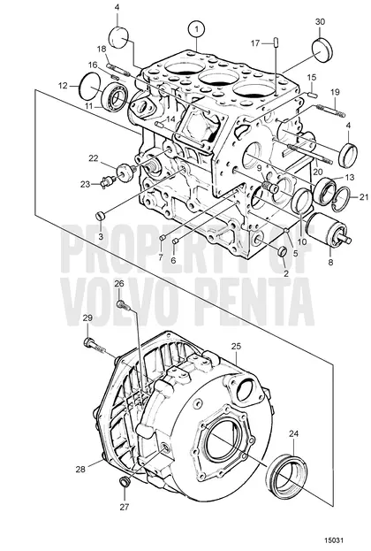 Diagrama de despiece Bloque de cilindros y envolvente del volante Volvo Penta MD2030