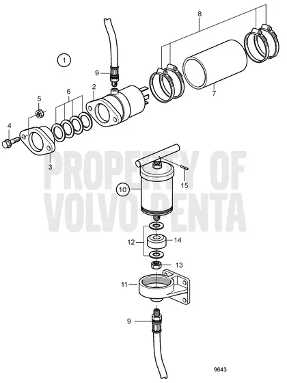 Diagrama de despiece Prensaestopas y engrase por pulverización Volvo Penta MD2030
