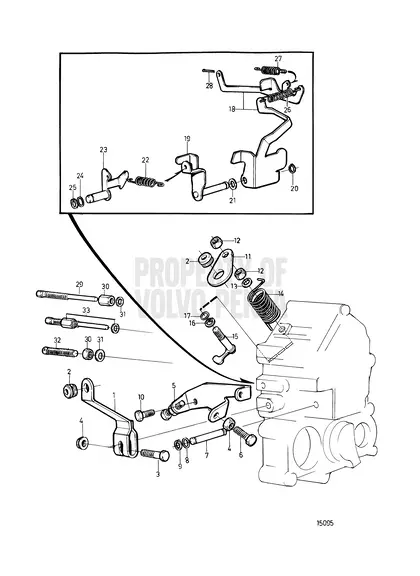 Diagrama de despiece Sistema de regulación Volvo Penta MD2030